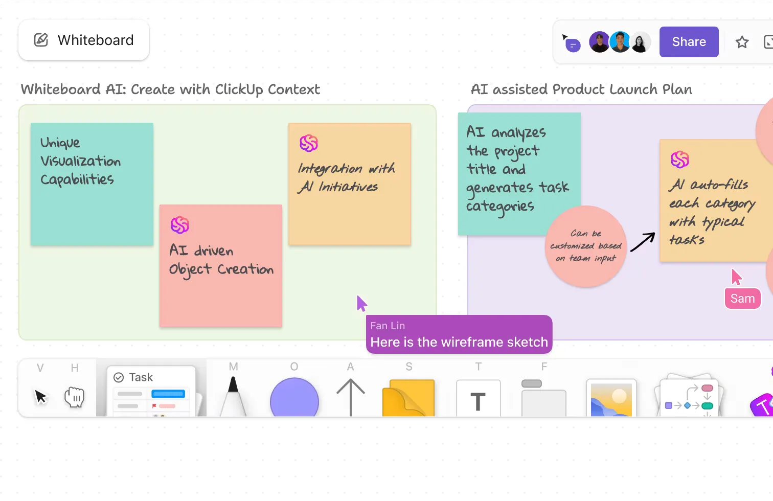 ClickUp Whiteboards: Térképes tartalomötletek a legtöbb közösségi média platformhoz