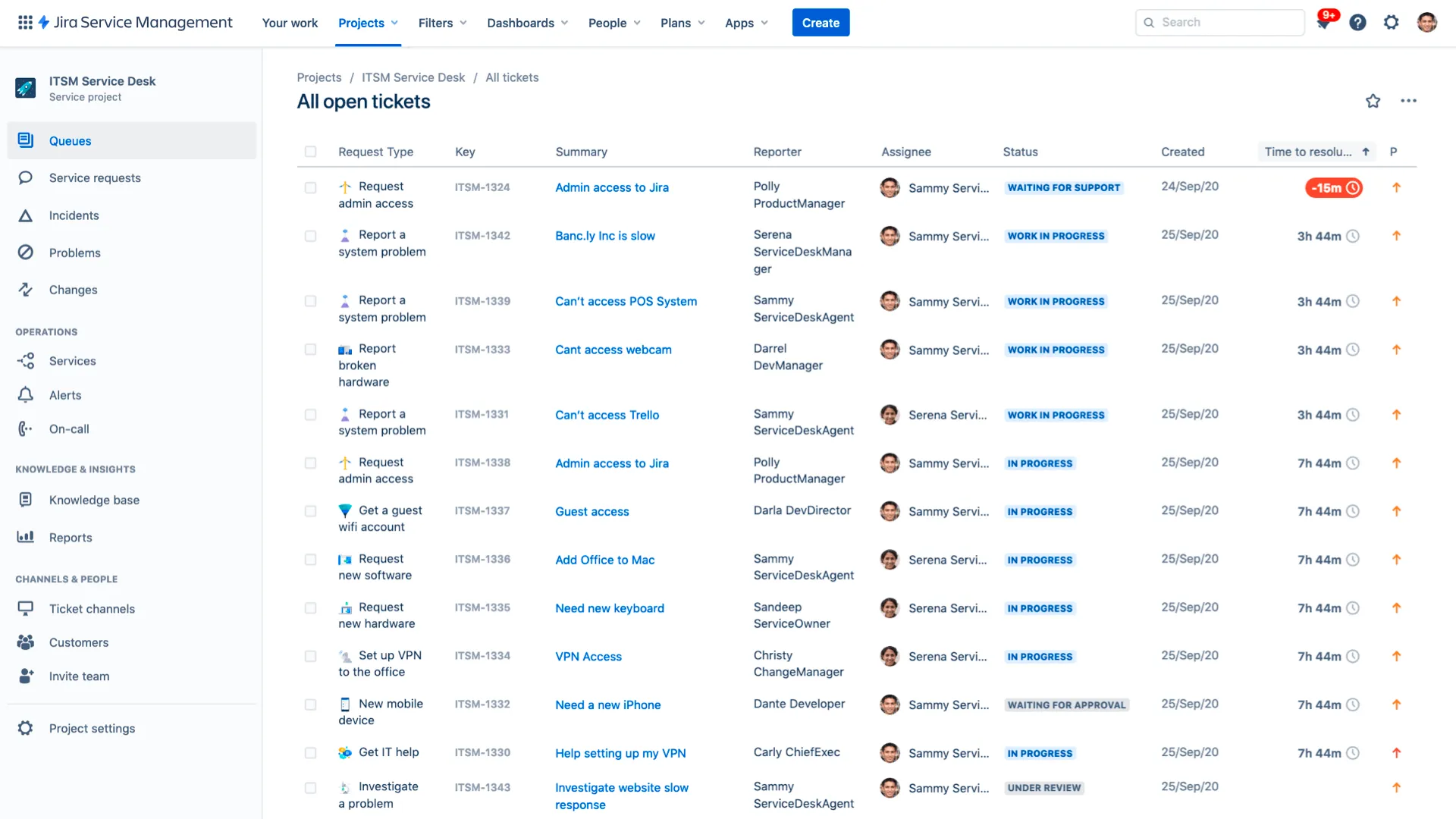 Miglior software convergente: Jira Service Management