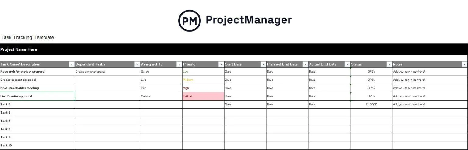 ความคืบหน้าของงาน