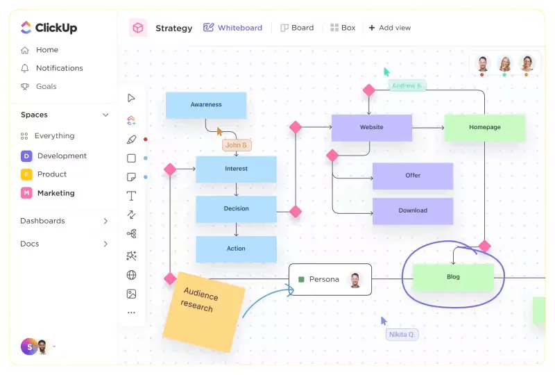 Alternativa k diagramům Visio Swimlane: K vytvoření diagramů Swimlane použijte nástroj ClickUp Whiteboards