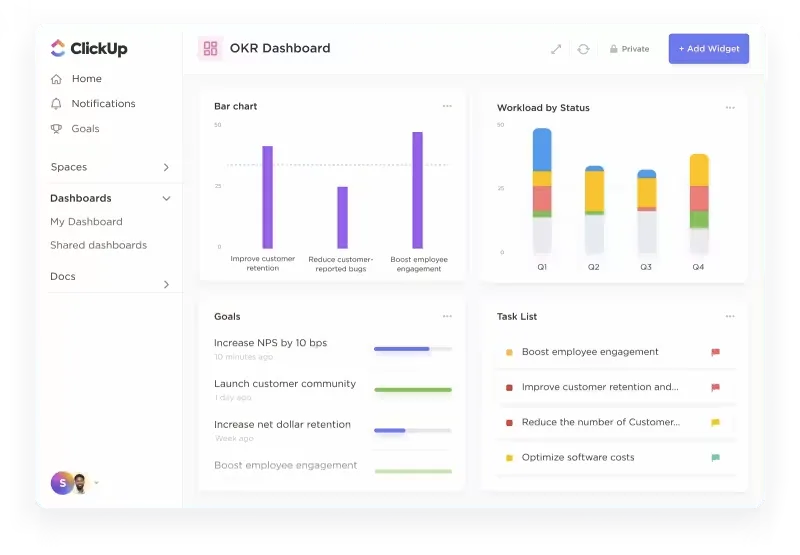 Das OKR-Dashboard von ClickUp