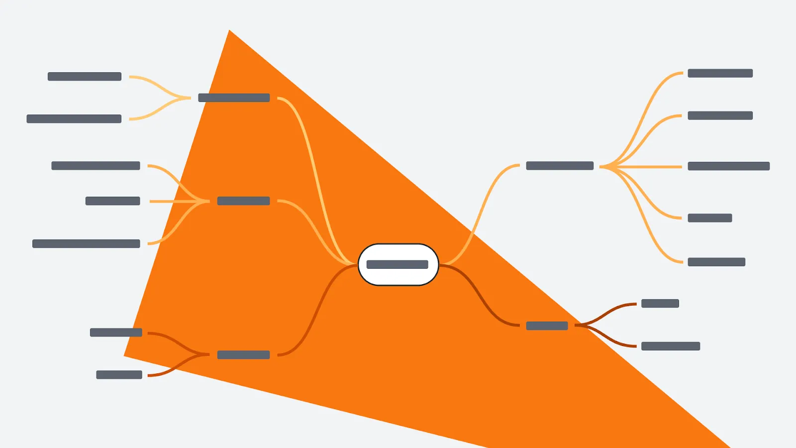 Lucidchart