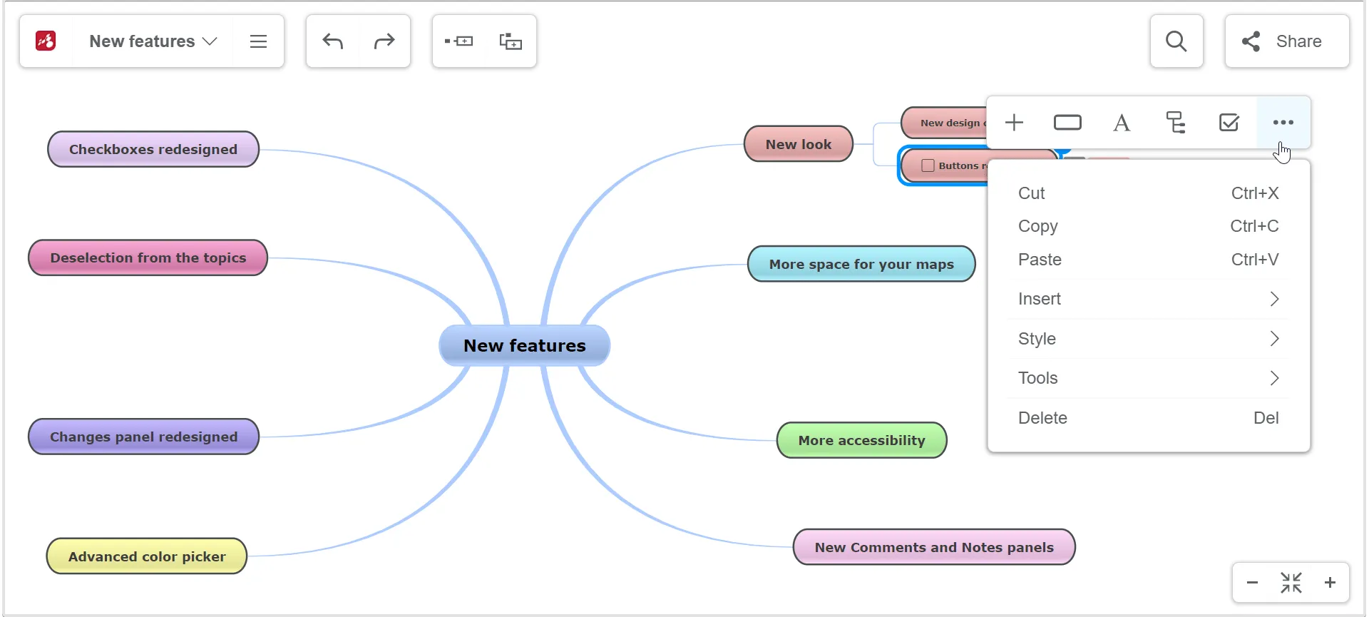 Tableau de bord Mindomo