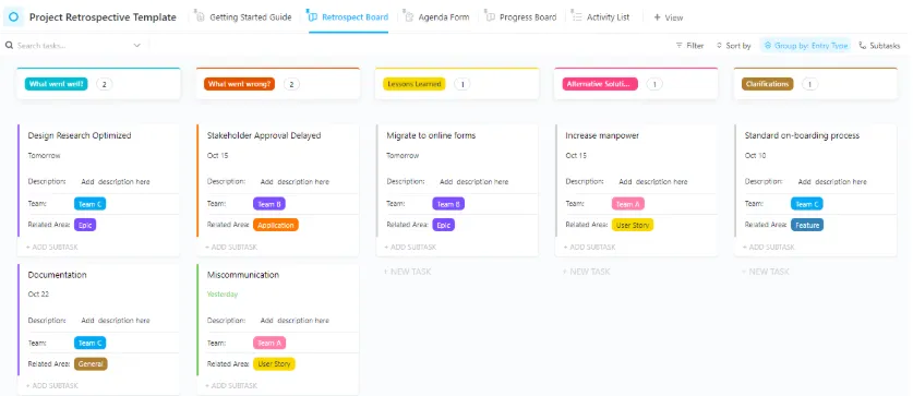 Modello di retrospettiva del progetto ClickUp