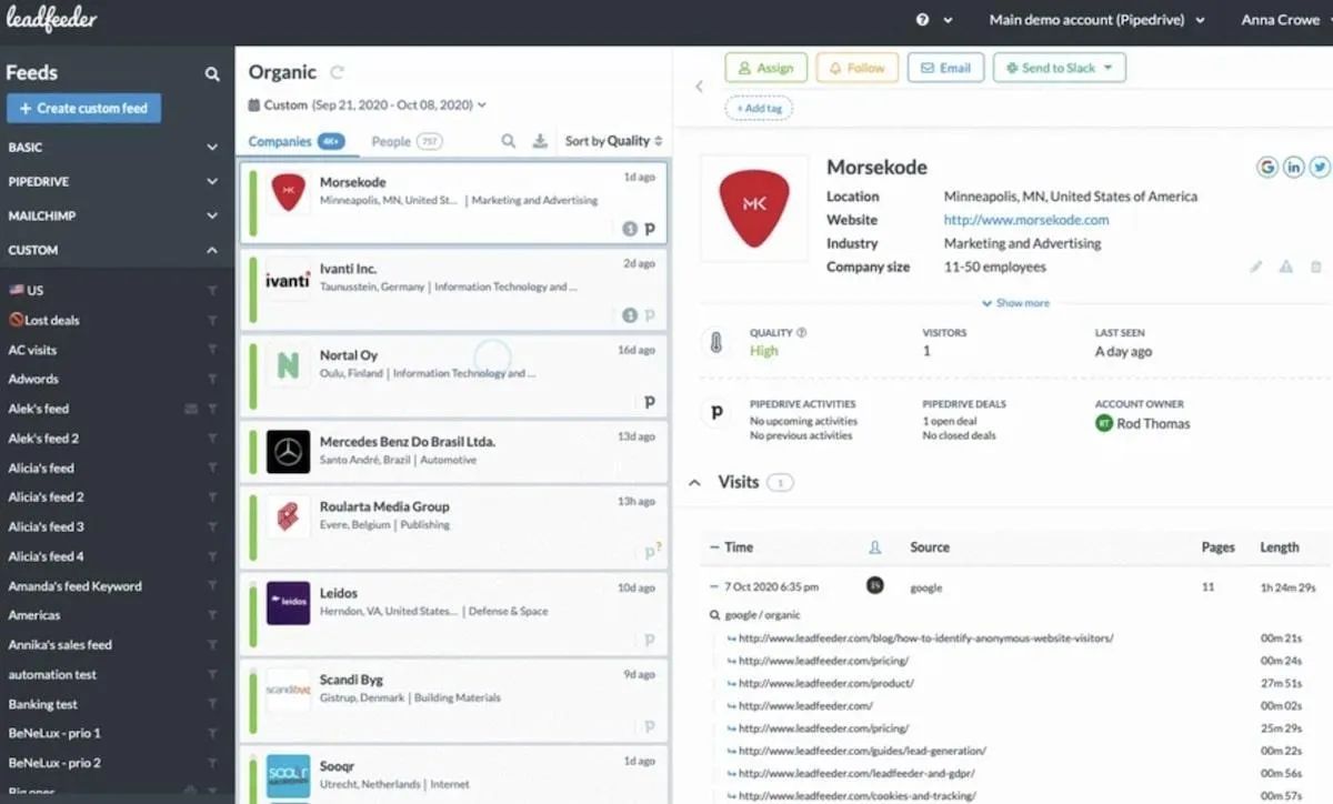 Liste de contacts organiques Leadfeeder avec détails