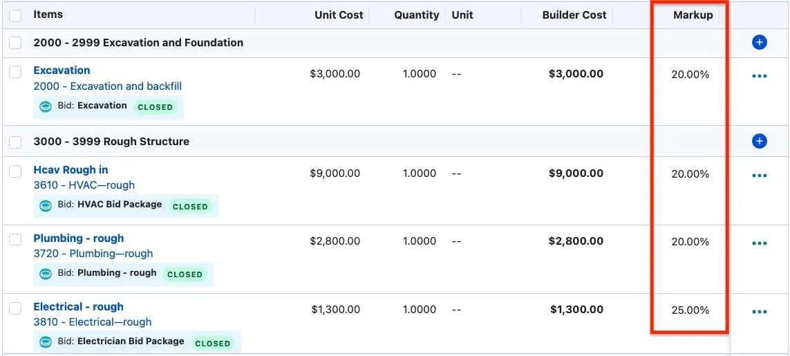 รายการใน Buildertrend