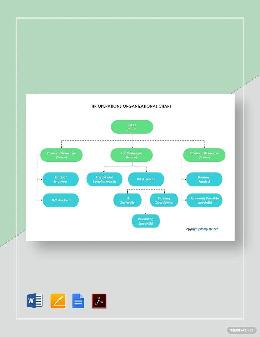เทมเพลตแผนผังองค์กรใน Google Docs สำหรับฝ่ายปฏิบัติการทรัพยากรบุคคล