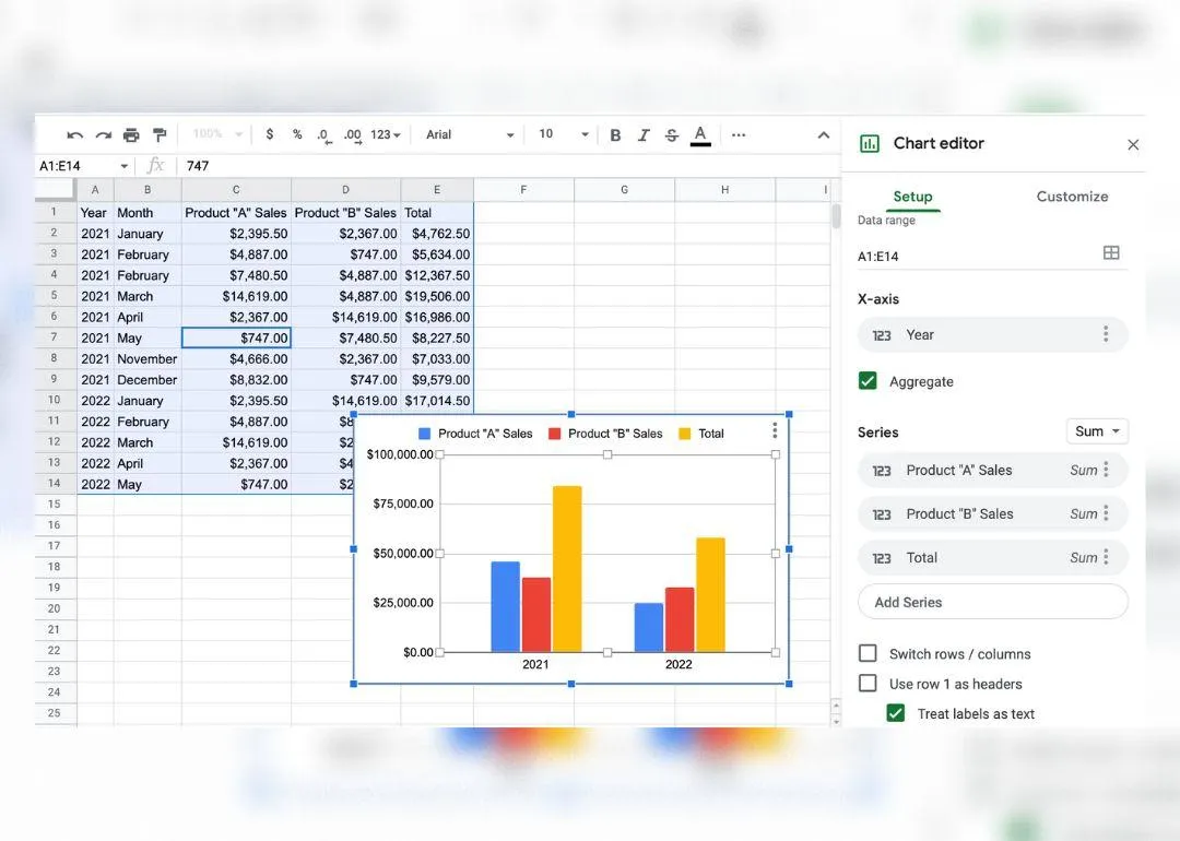 Erstellen von Diagrammen in Google Tabellen