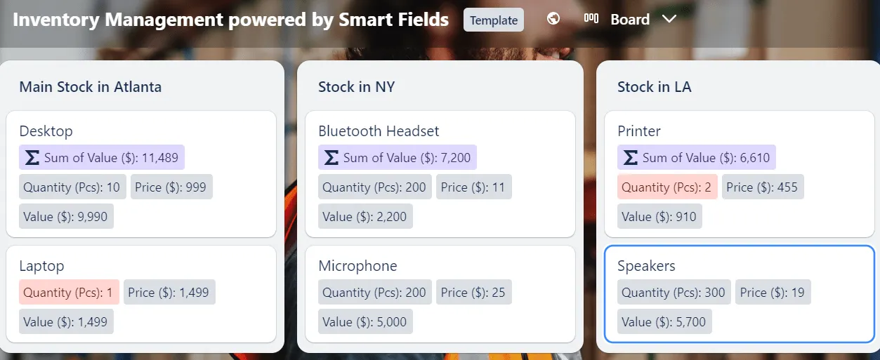 Modello Trello per la gestione dell'inventario
