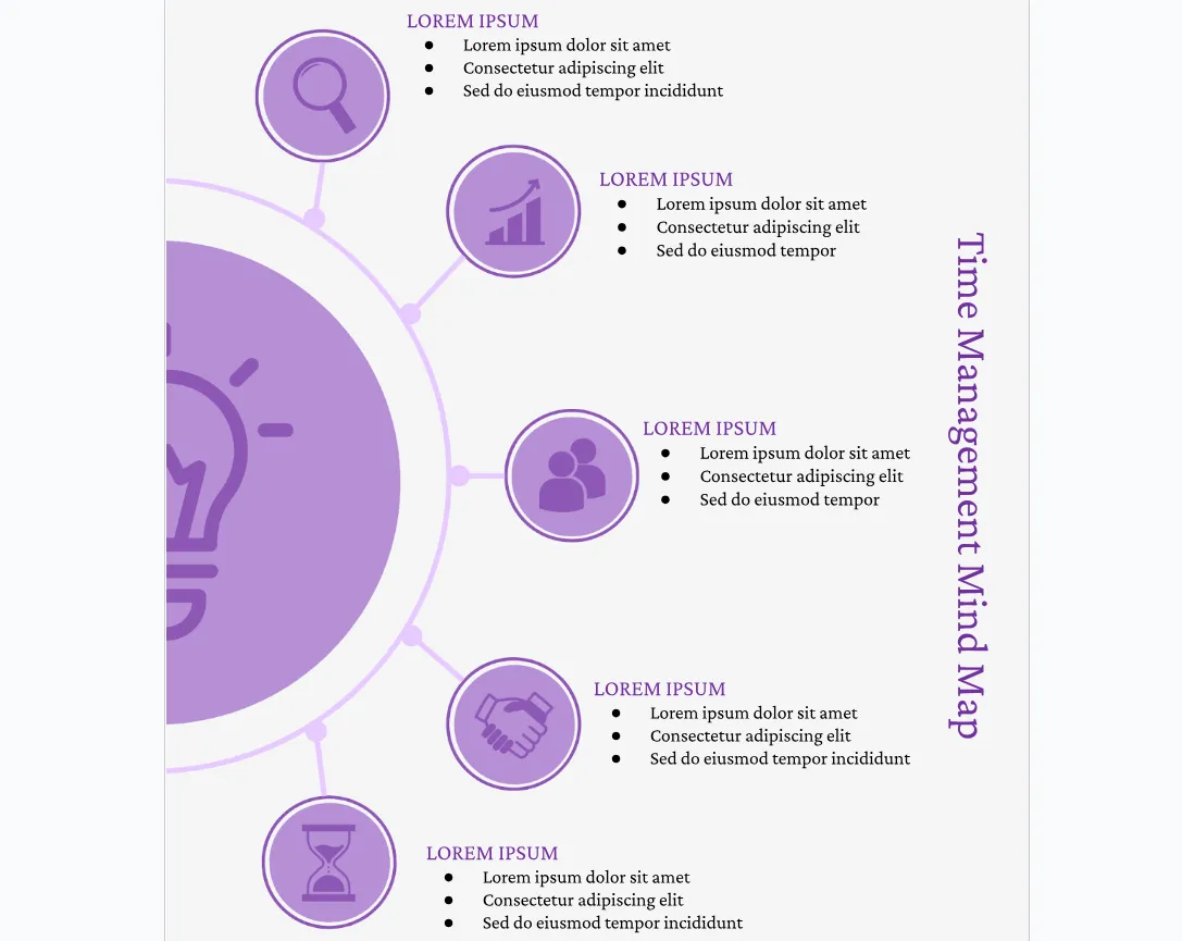 Modèle de carte mentale pour la gestion du temps par Docs & Slides