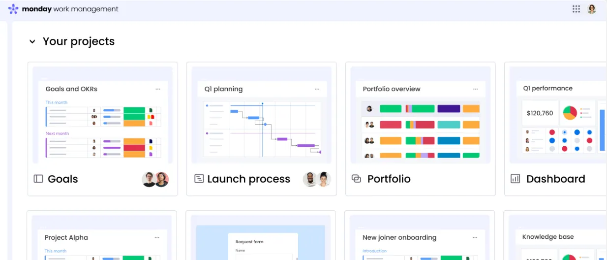 Monday.com Beste Software für Projektmanagement für Einzelpersonen