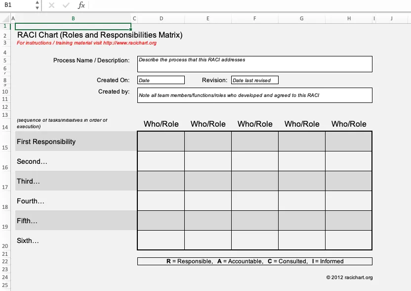 Modelo de RACI no Excel para definir funções e responsabilidades específicas