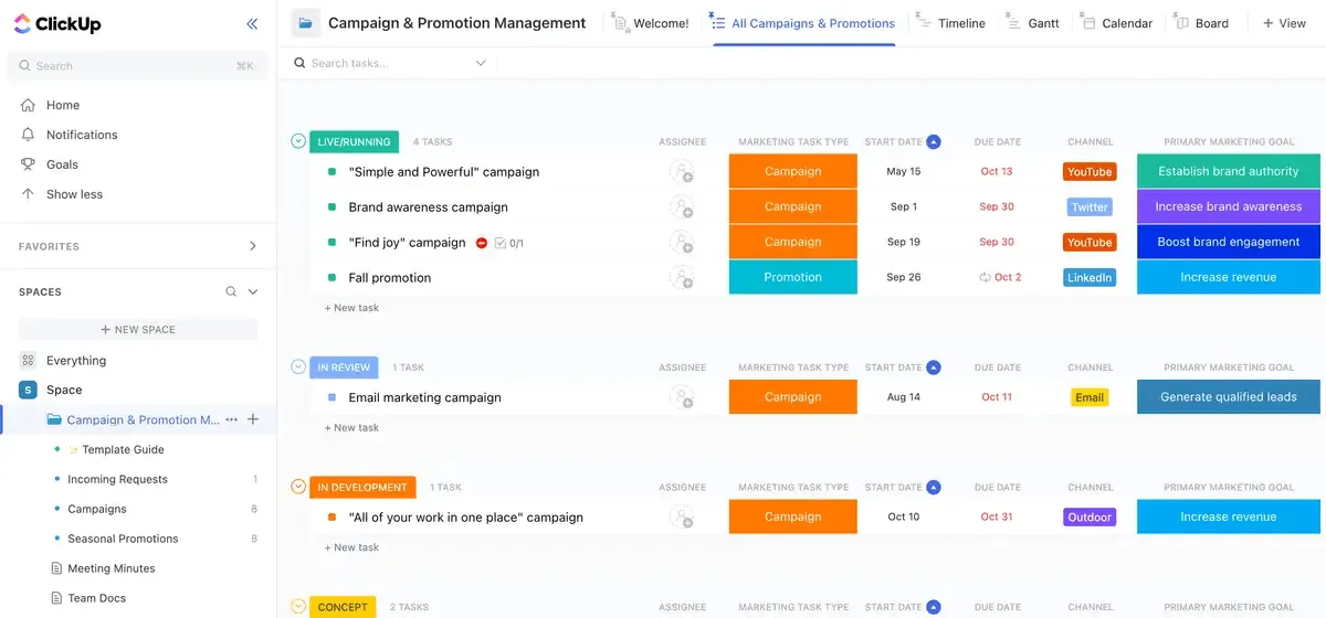 Promocione las ofertas de empleo y supervise el éxito de la campaña utilizando la plantilla de gestión de campañas y promociones de ClickUp.