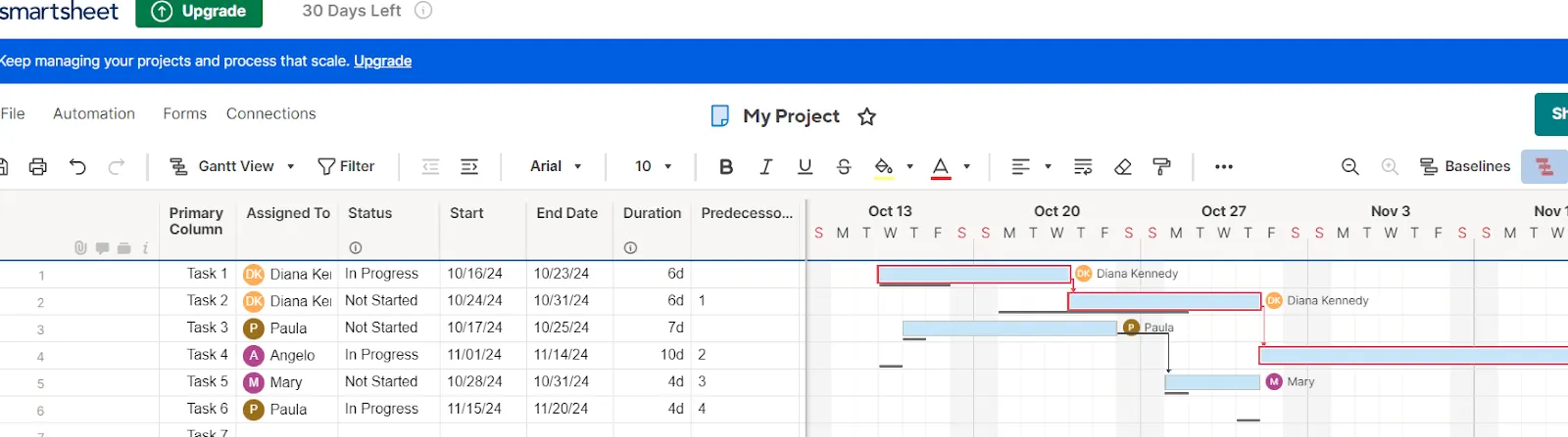 Vytvářejte a upravujte závislosti: Ganttův diagram SmartSheet