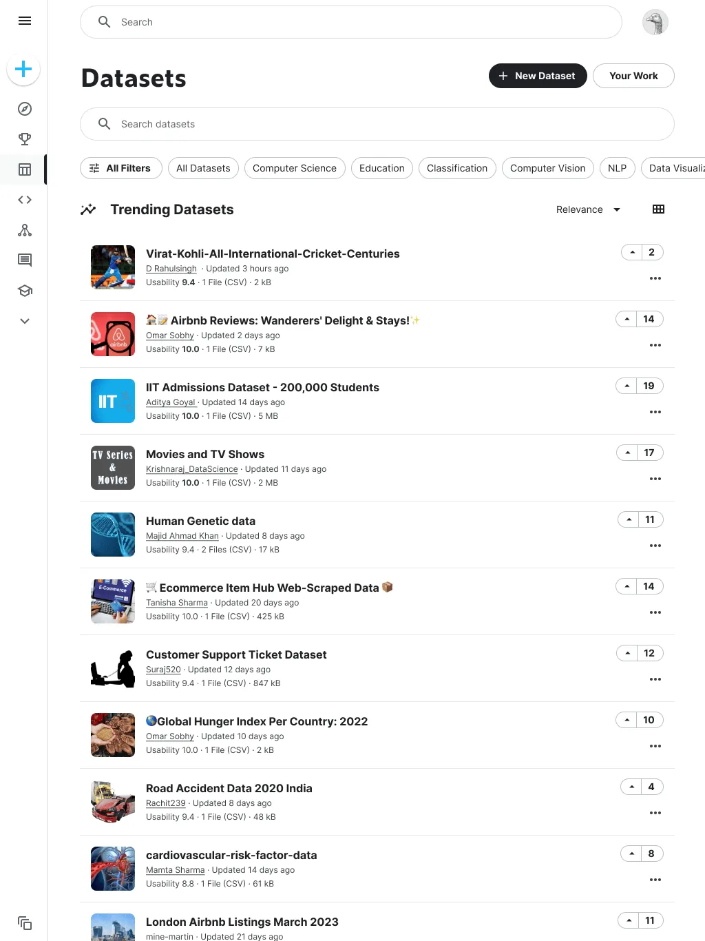 Kaggle steht ebenfalls auf vielen Listen mit Jupyter-Alternativen.