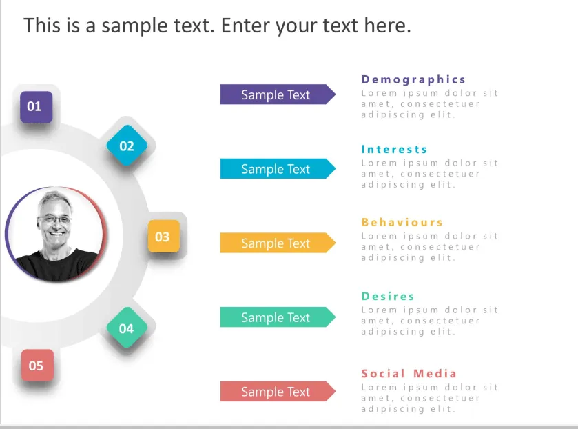 Modèle PowerPoint de profil client personnalisé par SlideUpLift