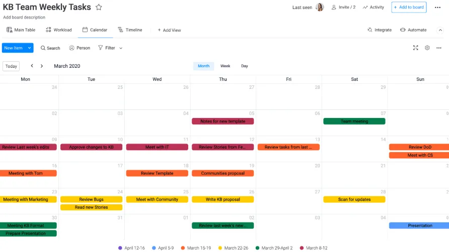 Monday.com para organizar listas de tarefas