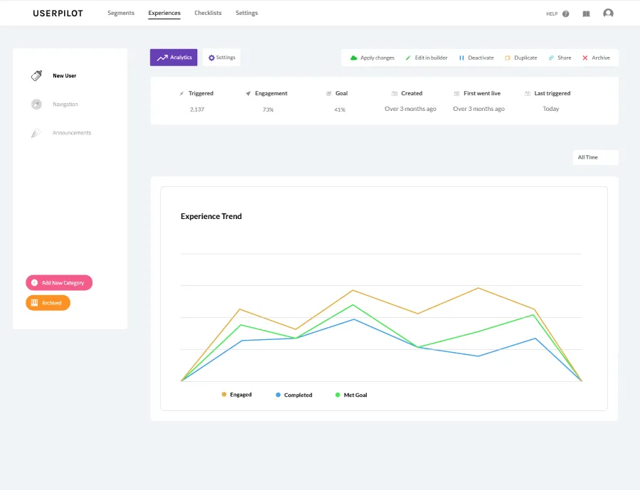 Análisis de clientes personalizado de Userpilot
