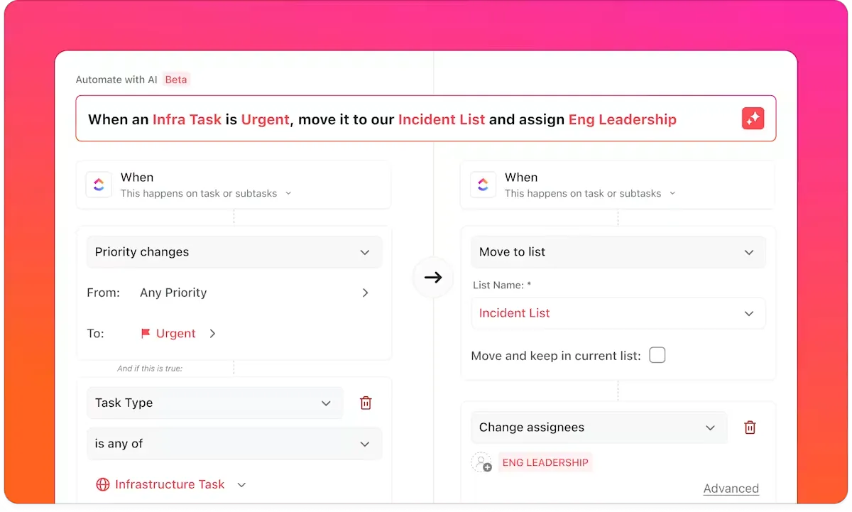 Automatisations ClickUp