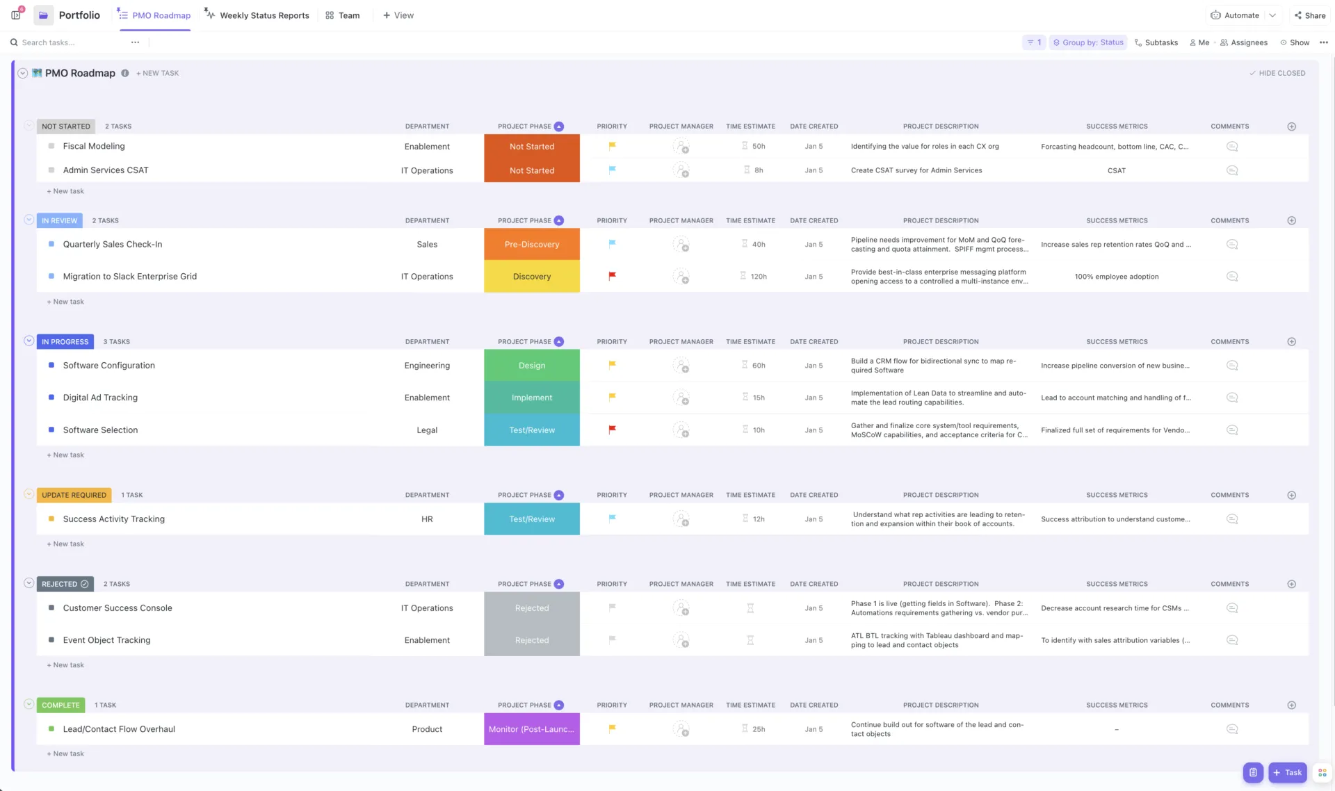 Realiza un seguimiento del estado, la fase, la prioridad y las métricas de éxito de cada proyecto en una sola vista con la plantilla «Cartera de gestión de proyectos» de ClickUp.