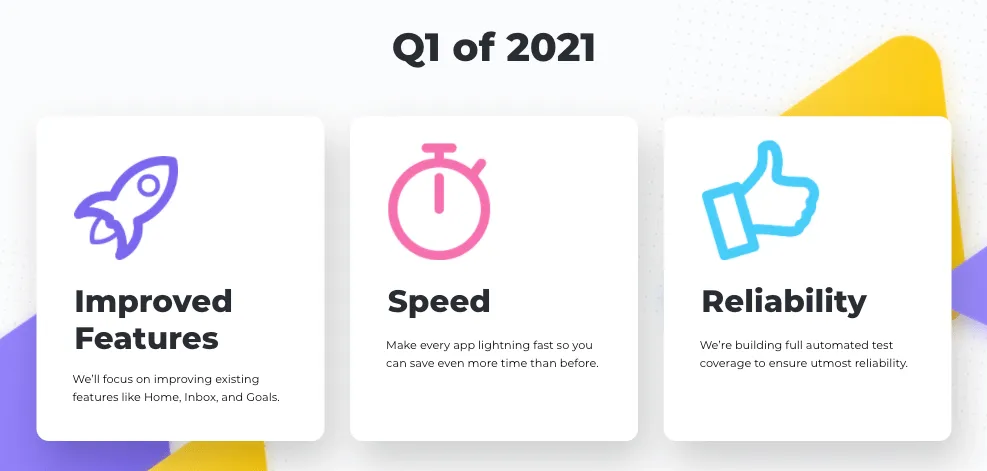 Vize pro 1. čtvrtletí 2021