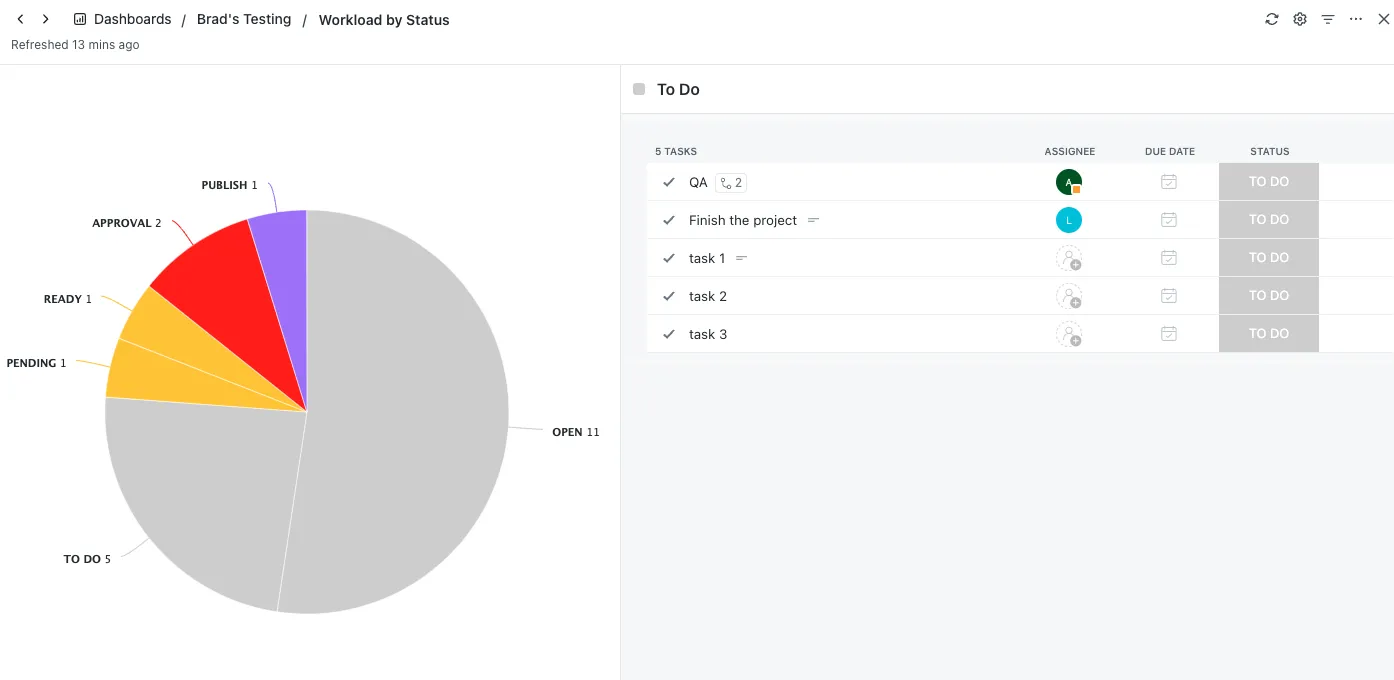 Hogyan készítsünk kördiagramot az Excelben? Clickup lépések