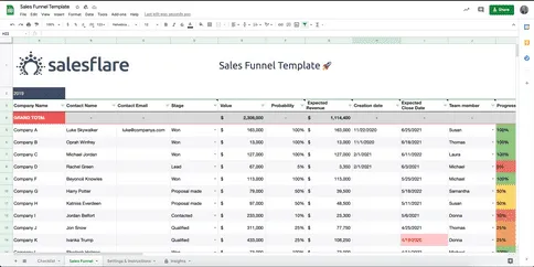 Шаблон за CRM в Google Sheets от Salesflare