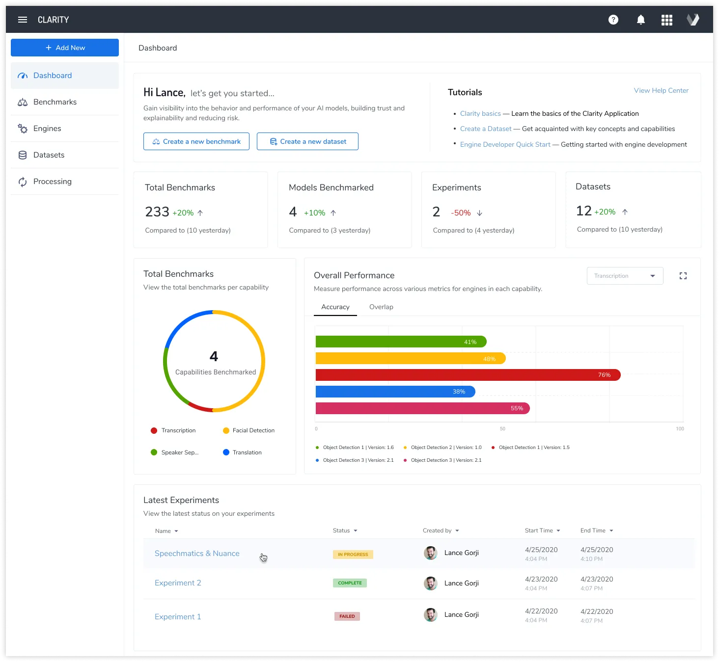 Veritone Data Refinery  Painel: ferramentas de gerenciamento de dados