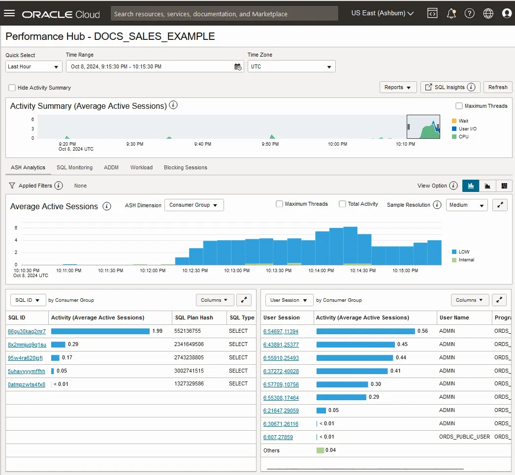 Oracle Autonomous Database: ferramentas de gerenciamento de dados
