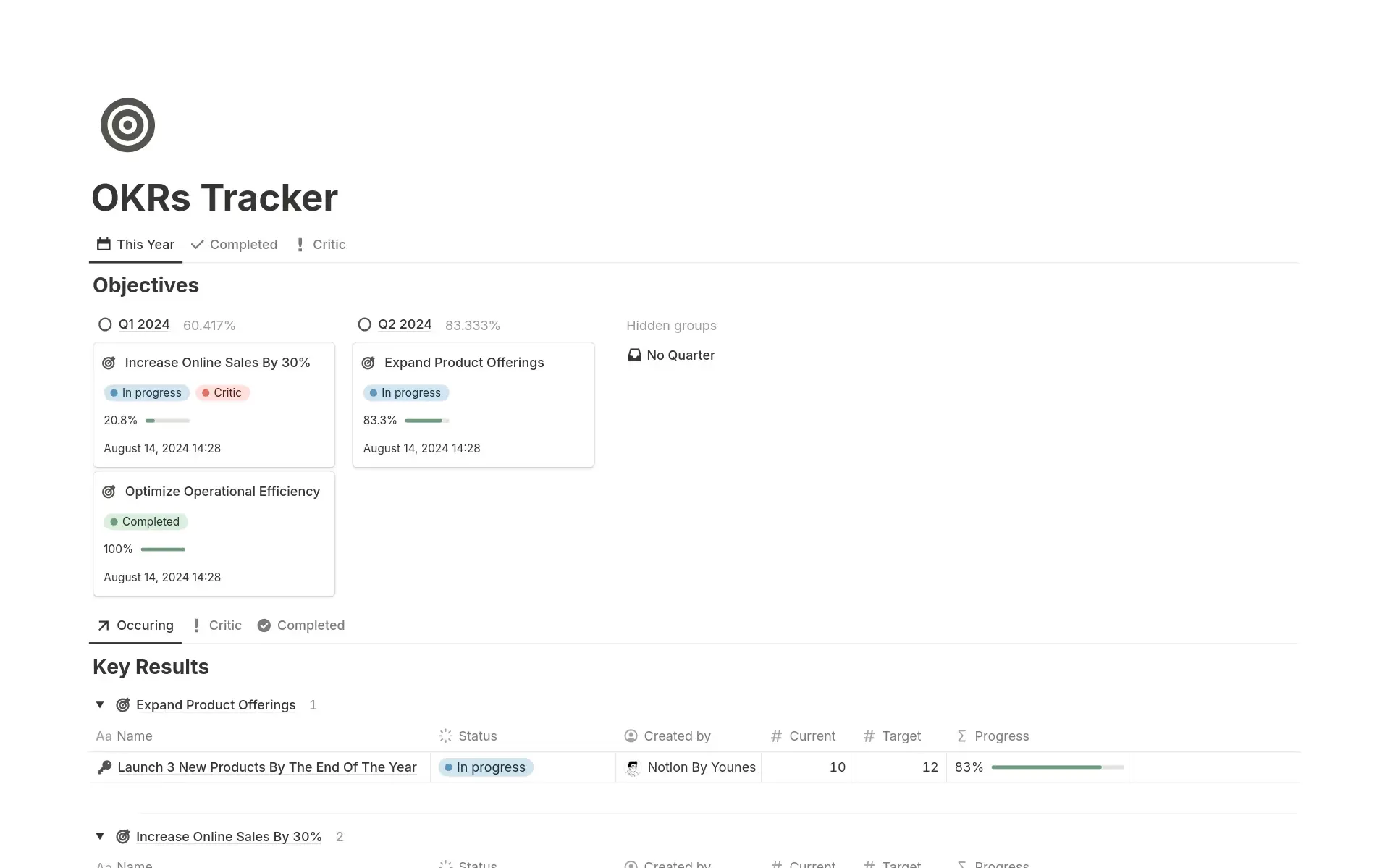 Modèle d'objectifs Notion : modèle de suivi des OKR par Notion