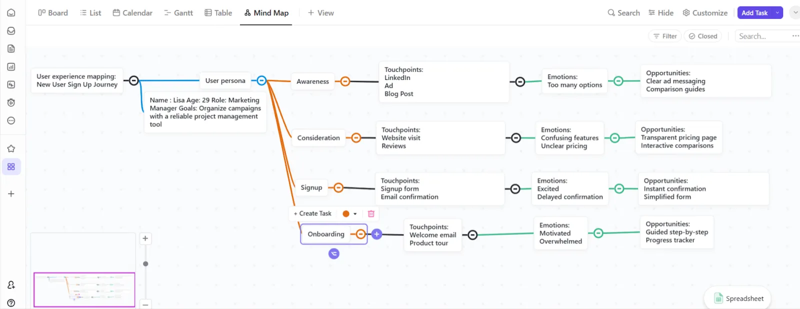 Mapas mentais do ClickUp