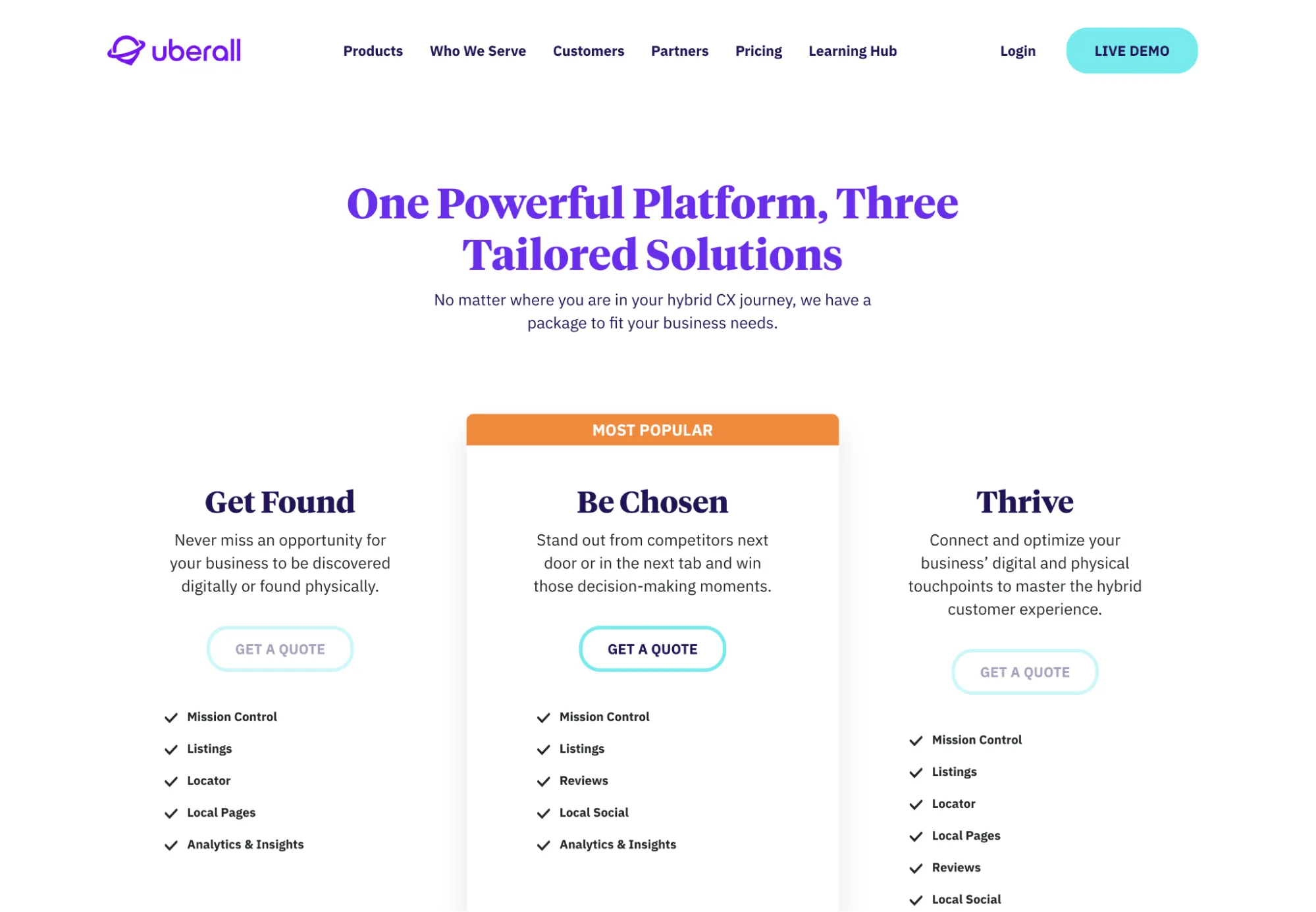 Homepage di Uberall