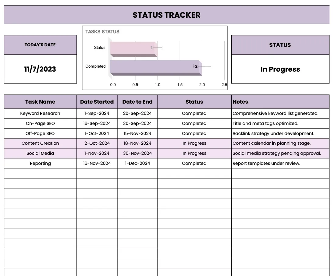 เทมเพลตติดตามสถานะ