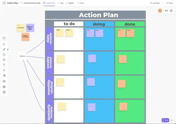 Modèle de plan d'action par ClickUp
