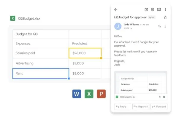 Ví dụ về email trong Google Workspace