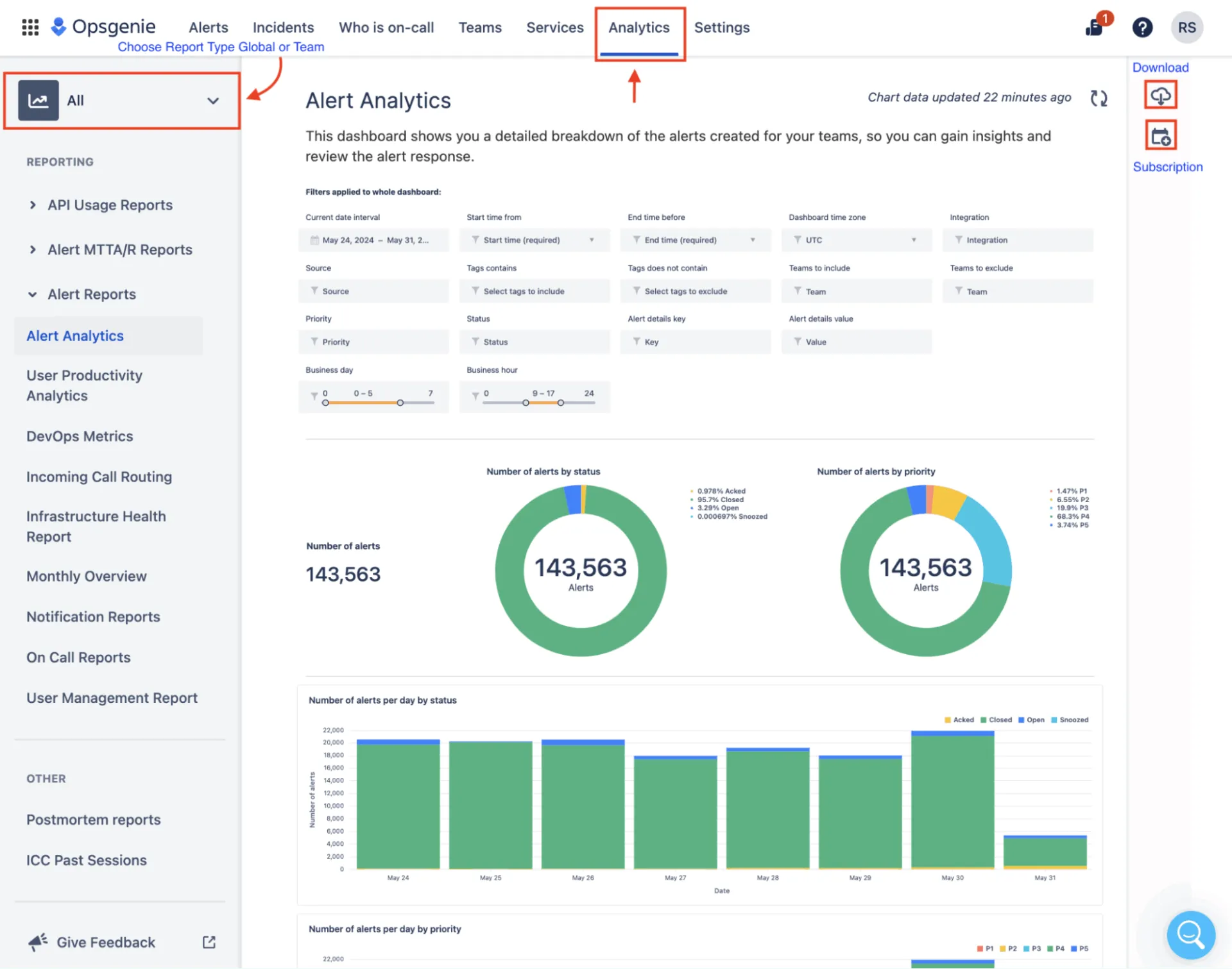 Atlassian DashboardのOpsgenie:インシデント管理ソフトウェア
