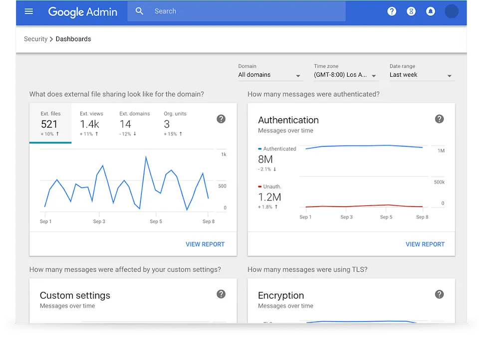 Imagen del producto Google Workspace