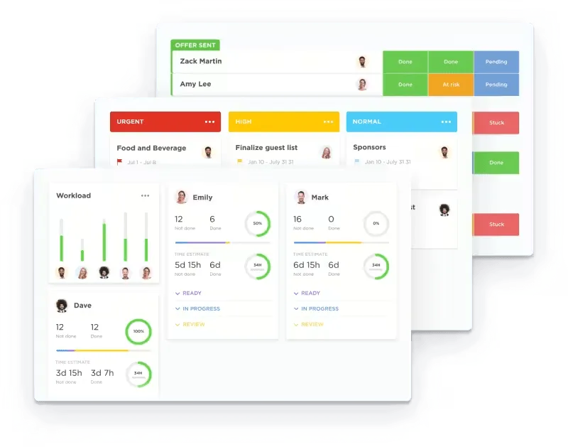 ClickUp Software pro řízení prodejních projektů náklady na získání zákazníků