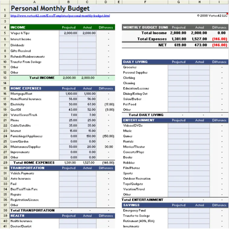 เทมเพลตงบประมาณรายเดือนส่วนบุคคลใน Excel โดย Vertex42