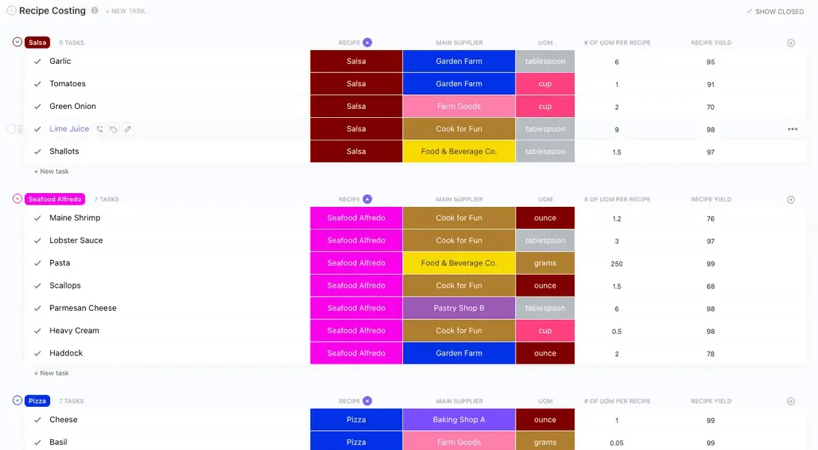 Führen Sie die Nachverfolgung der Kosten für Zutaten durch, um die Größen der Portionen und Preise für die Speisekarte Ihres Restaurants zu bestimmen – mit der Vorlage „Restaurant Recipe Costing Template” von ClickUp.