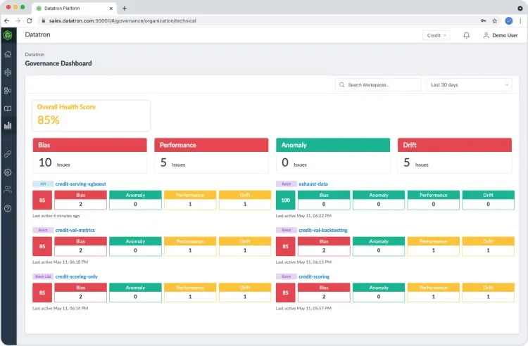 Datatron : outils de gouvernance de l'IA