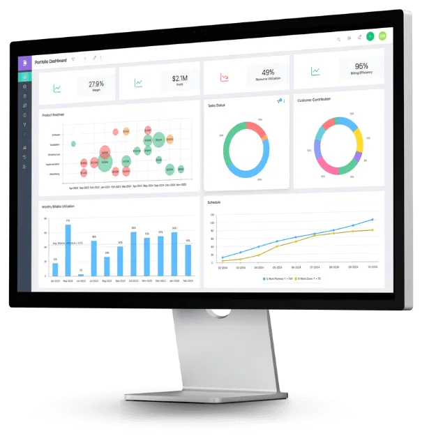 Celoxis: Alternative zu Microsoft Project
