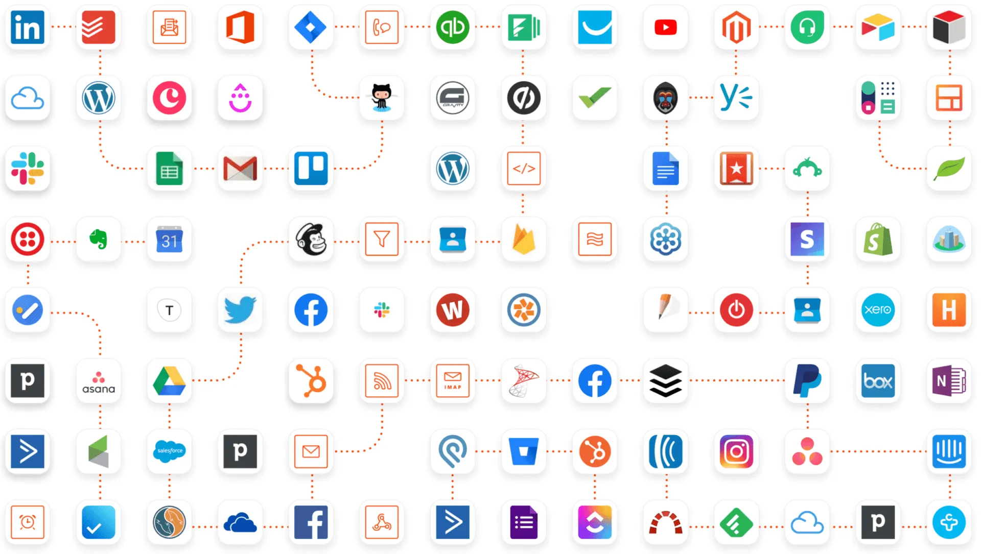 Tích hợp Zapier