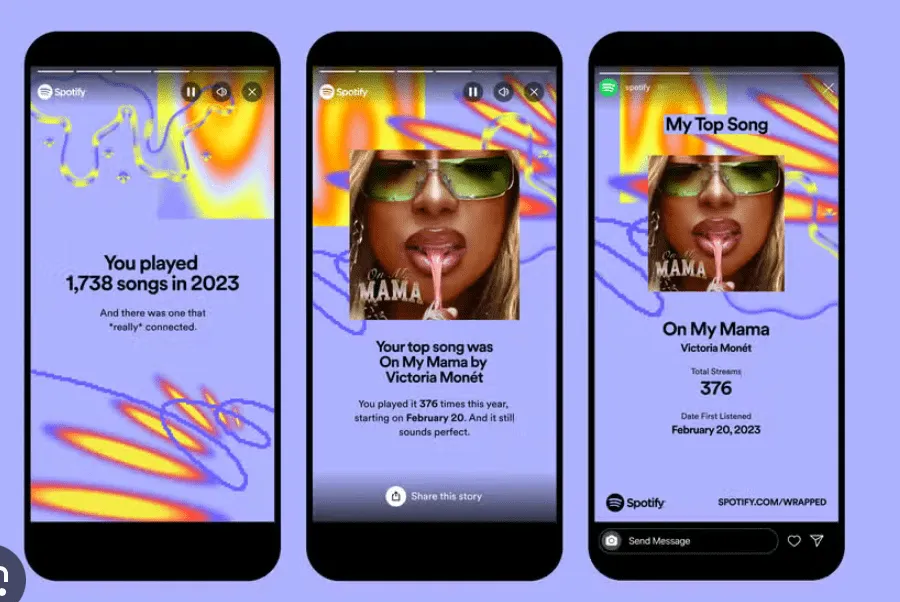 Ví dụ về Spotify Wrapped để giữ chân khách hàng