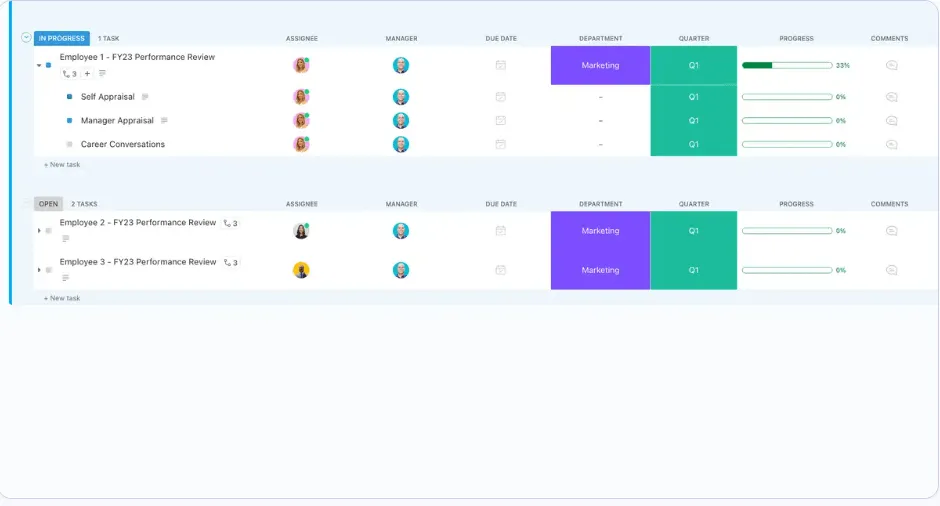 Fournissez des commentaires constructifs grâce au modèle d'évaluation des performances de ClickUp.