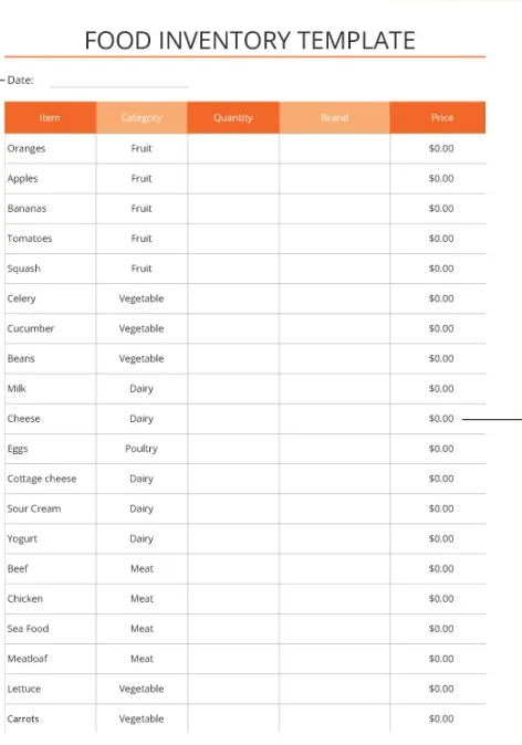 Mall för livsmedelslager i Google Sheets från Template.NET