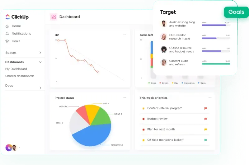 Software de gestión de proyectos de marketing de ClickUp.