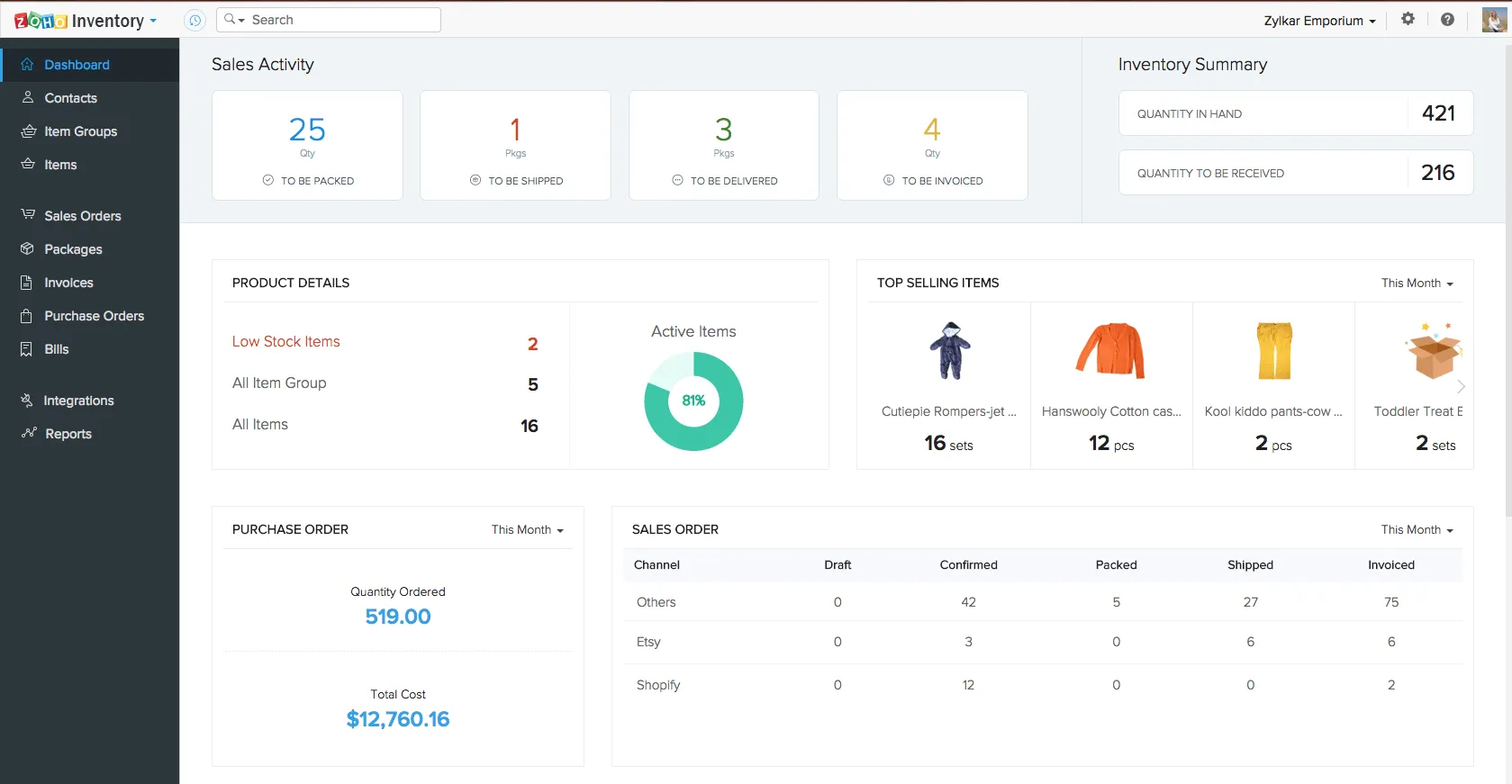 Zoho Inventory-Dashboard