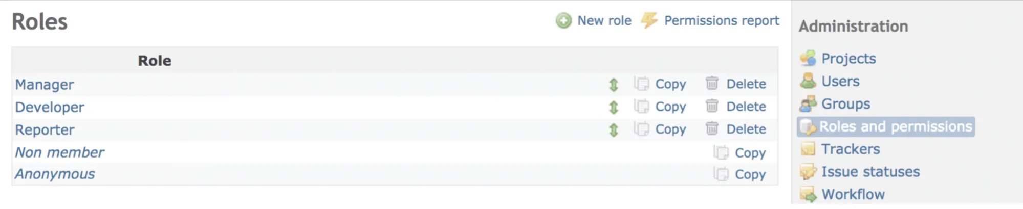 Funções e permissões no Redmine