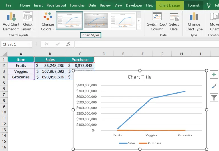 Modèle de diagramme comparatif Excel par ExcelMojo